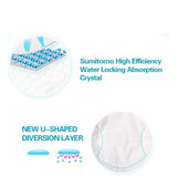 Dr. Dudu Disposable Breast Pads - InspiringWMN