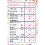 Kiddie Momma Milky Momma Kit 10mL each Blends A and B - InspiringWMN