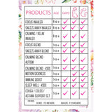 Kiddie Momma Immune Boost Blend for Kids 10ml, 30ml or 50ml - Working & Milking Needs