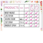 Kiddie Momma Money Magnet 5ml - InspiringWMN