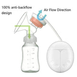 Intelligent Double Electric Breast Pump - Working & Milking Needs